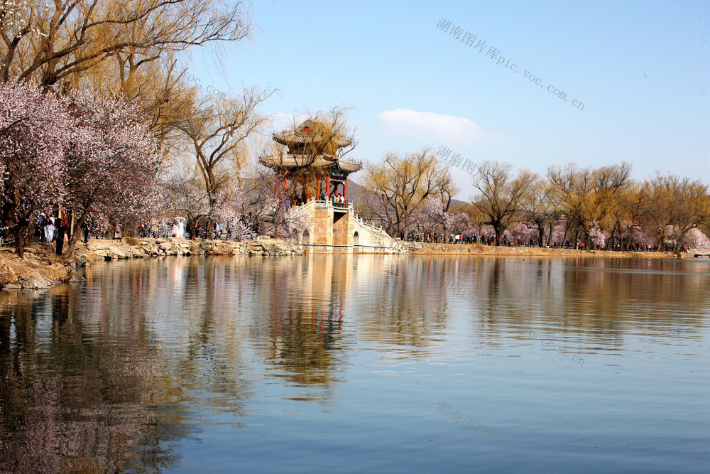 北京，旅游，颐和园，颐和园西堤