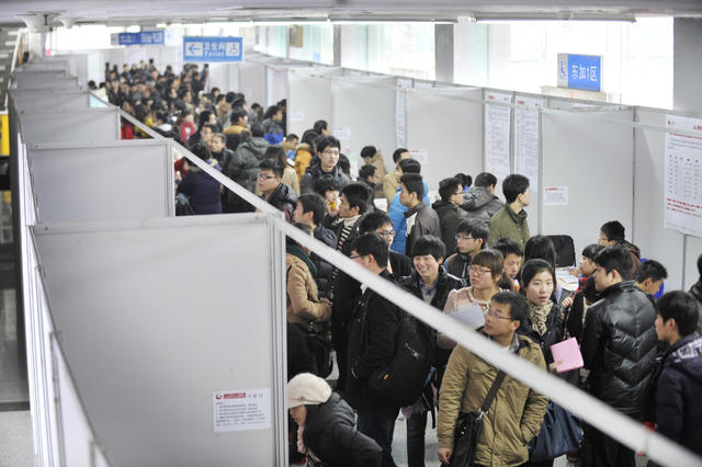 人才市场   招聘