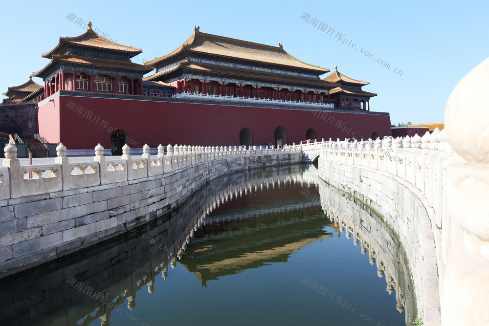 北京,旅游,故宫博物院