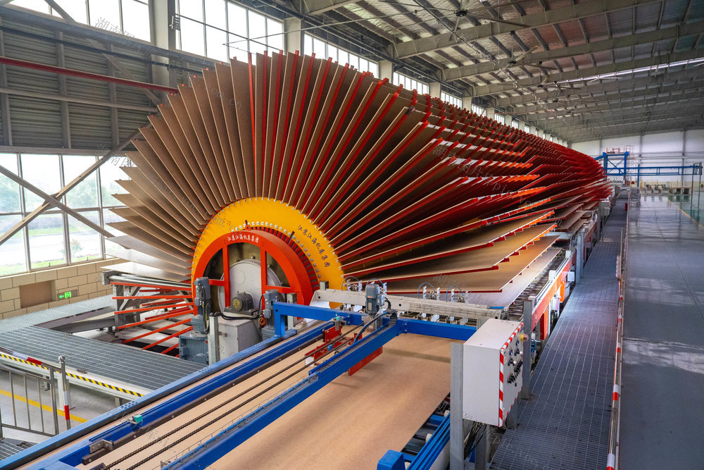 生产 就业 经济